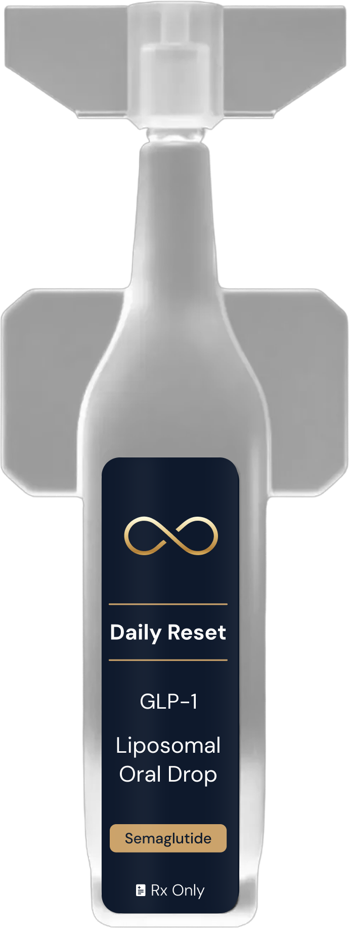 GLP-1 Dropper