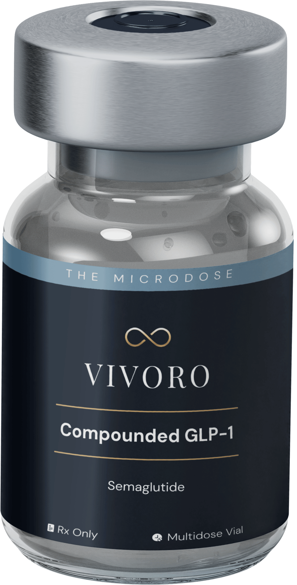 Compounded Semaglutide